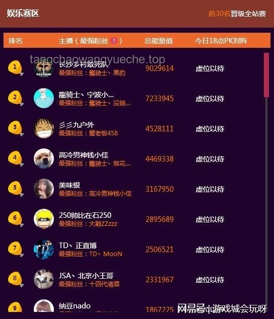 氪一萬不夠塞牙縫：神秘土豪空降榜一引發(fā)行業(yè)大戰(zhàn)分析