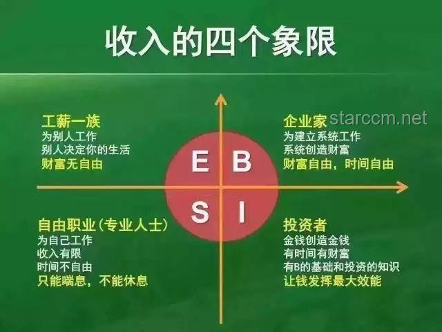 賭博來？不，賭“博”未來！創(chuàng)變思維，跨界啟航