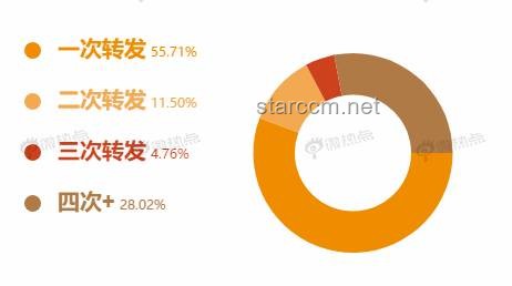 廣東人為何難成“霸總”形象，地域文化與商業(yè)環(huán)境的深度剖析