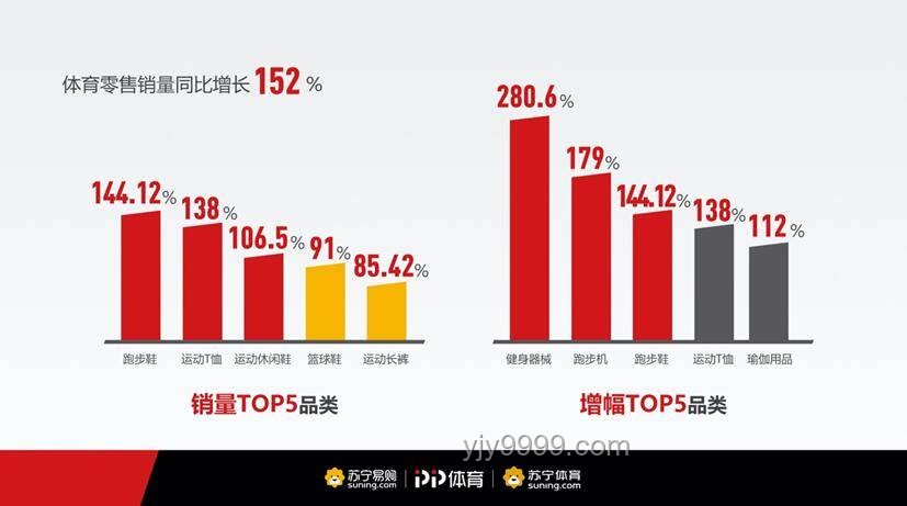 深夜內容消費新趨勢：不眠之夜，視頻狂歡