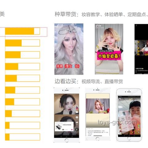 化妝行業(yè)深度洞察：你可能不認識我，但你一定看過我化的妝