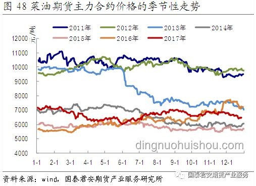 月底資金緊張應(yīng)對策略