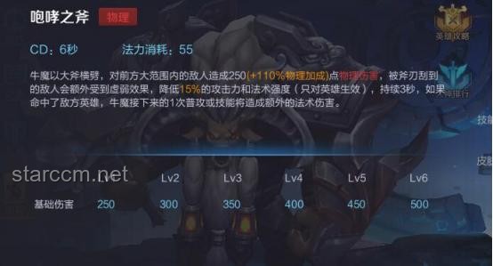 三秒十八刀：解鎖霸道創(chuàng)新力的奧秘，跨界疾速斬