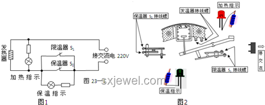 電飯煲如何判斷飯熟及其工作原理