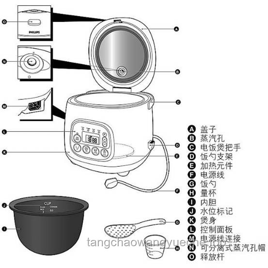 電飯煲智能化趨勢(shì)：精準(zhǔn)感知米飯熟度，引領(lǐng)健康烹飪新時(shí)代