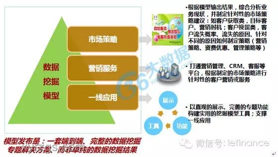先天圣體問題解決方案：優(yōu)化與提升策略