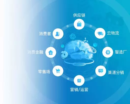 PPT極限探索：演示工具進(jìn)化與行業(yè)創(chuàng)新邊界