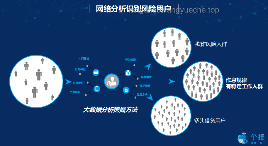 PPT極限探索：這是PPT的極限了嗎？創(chuàng)新、互動(dòng)、數(shù)據(jù)可視化