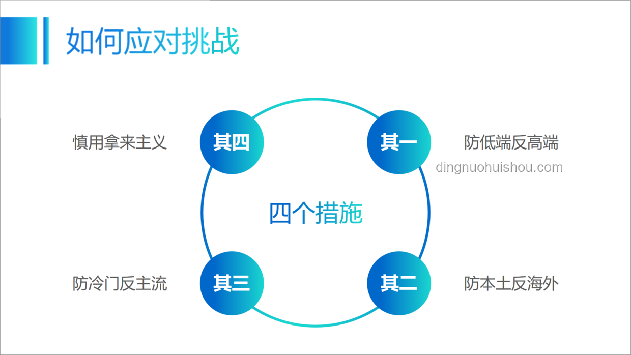 這是PPT的極限了嗎？突破呈現(xiàn)瓶頸的策略