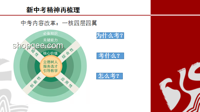 教育變革下的考試新趨勢：輕量化、智能化成未來關(guān)鍵