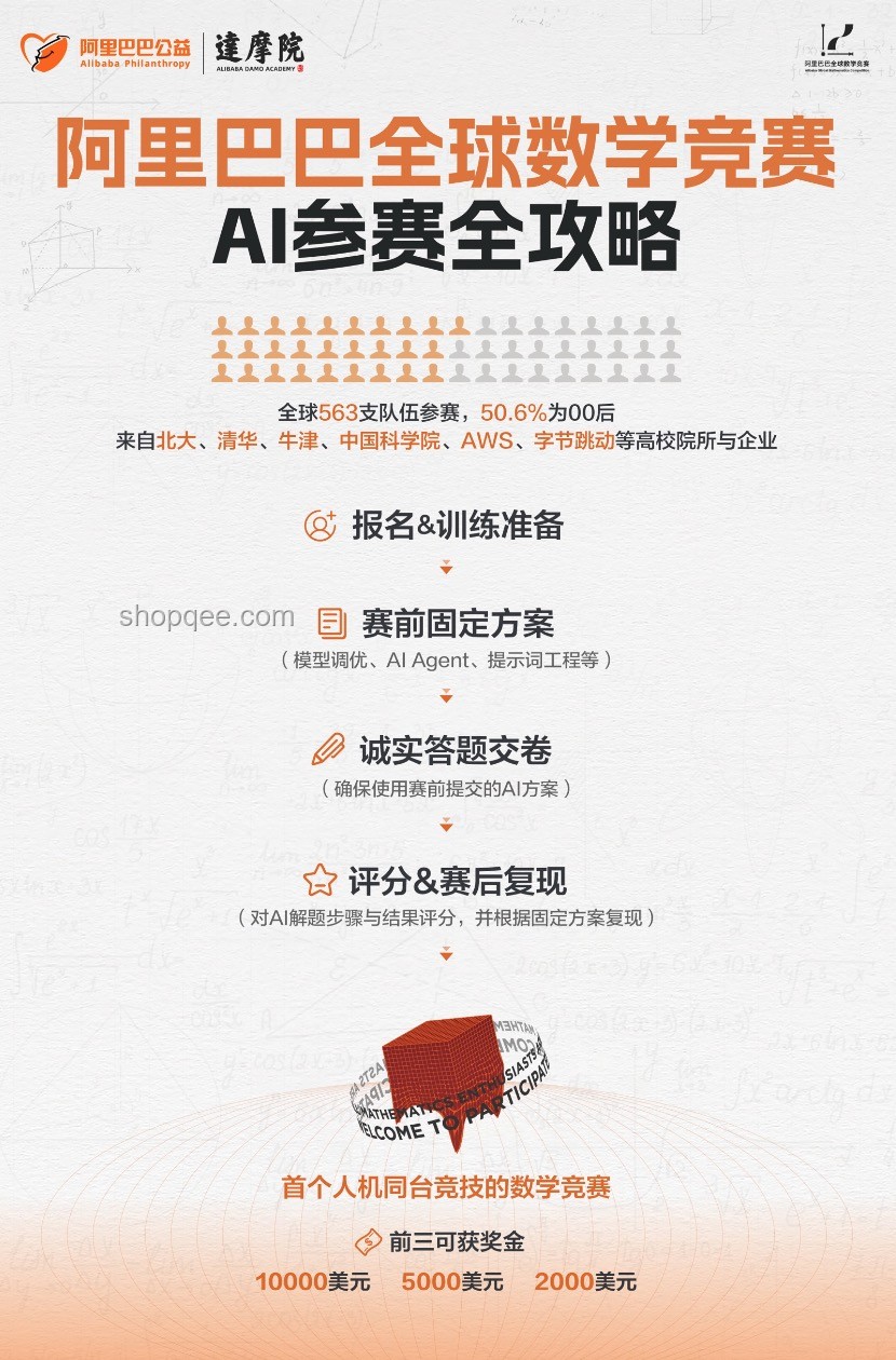 2025高考數(shù)學安心課：AI賦能，創(chuàng)新解題新紀元