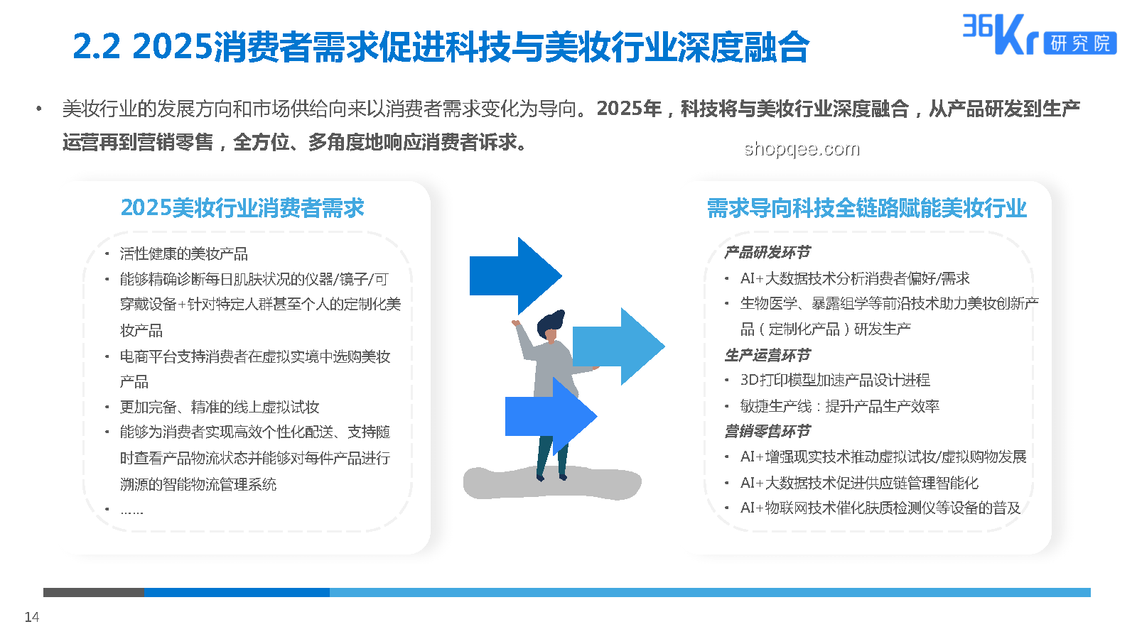 2025高考數(shù)學安心課：AI賦能，創(chuàng)新解題新紀元