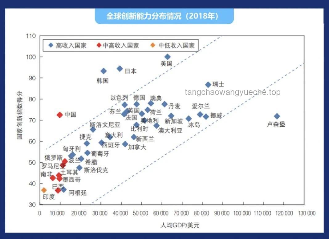 戀愛新紀(jì)元：花語(yǔ)告白，創(chuàng)新啟動(dòng)浪漫