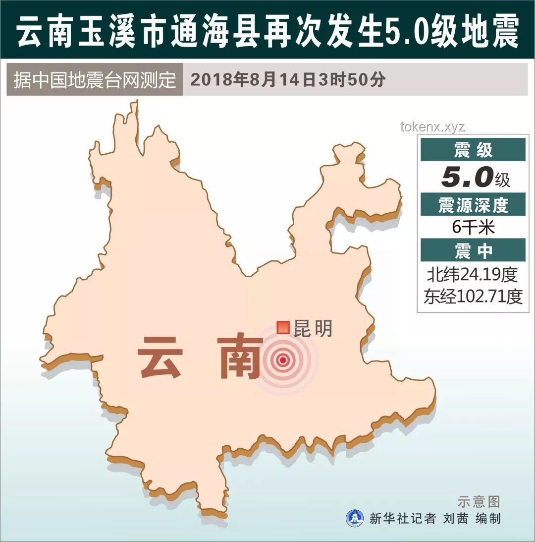 云南大理5.0級(jí)地震：智慧應(yīng)急，創(chuàng)新防震新紀(jì)元