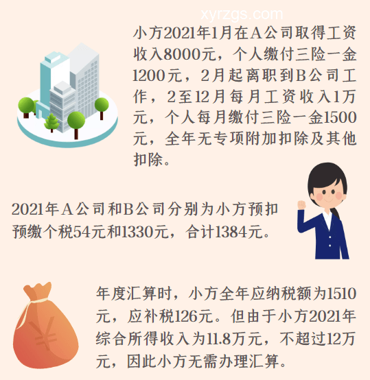 愿你忙有所得種有所獲：理解付出與收獲的智慧