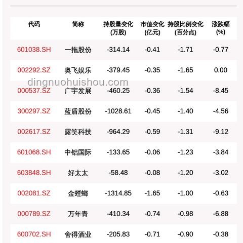 蘋果AI為何一拖再拖？我的親歷與深思??