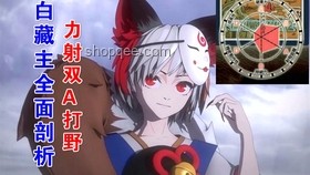 雙生抉擇進(jìn)行曲：A方案與B方案的全面對(duì)比