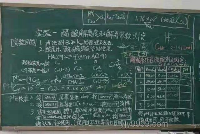 老師因漂亮板書走紅：教育創(chuàng)新與視覺吸引力的力量