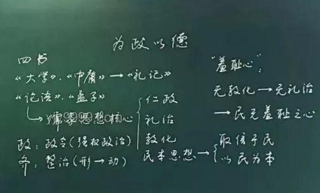 老師因漂亮板書走紅：教育創(chuàng)新與視覺吸引力的力量