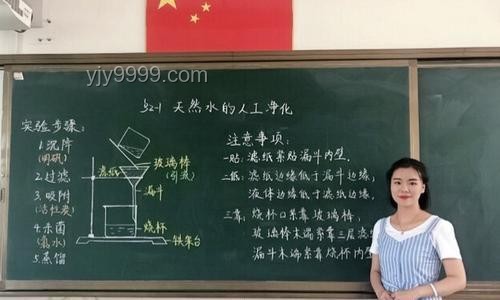 老師因漂亮板書走紅：教育創(chuàng)新與視覺吸引力的力量