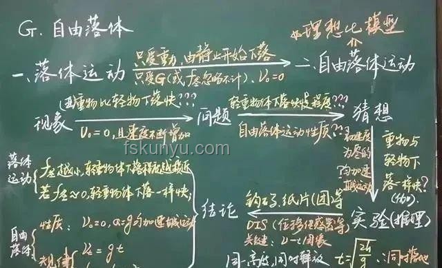 板書美學(xué)革新：老師手寫藝術(shù)，PPT顏值新挑戰(zhàn)