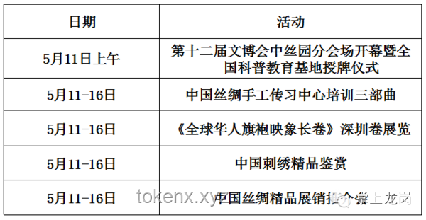 社區(qū)書記駕車沖突事件后，公職人員行為監(jiān)管趨勢預(yù)測