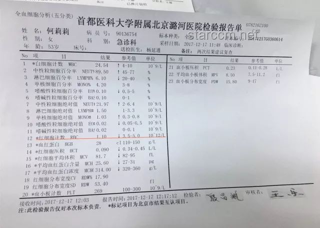 先獻(xiàn)血再輸血致病人離世？官方通報(bào)解決方案