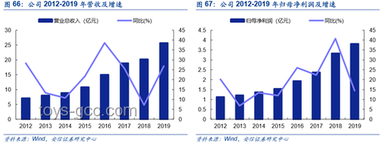 40℃高溫來(lái)襲：影響、應(yīng)對(duì)與行業(yè)趨勢(shì)深度分析
