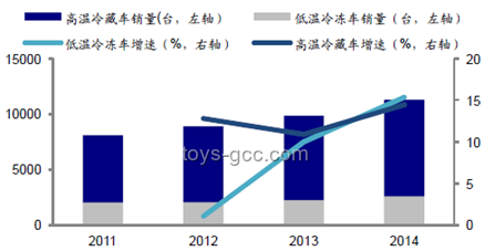 40℃高溫來(lái)襲：影響、應(yīng)對(duì)與行業(yè)趨勢(shì)深度分析