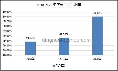 40℃高溫來(lái)襲：影響、應(yīng)對(duì)與行業(yè)趨勢(shì)深度分析