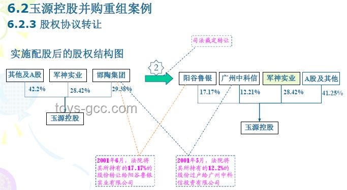 患血管瘤員工與公司夜班規(guī)定對(duì)比：權(quán)益與責(zé)任分析