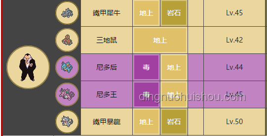 精靈寶可夢中的有趣冷知識案例研究