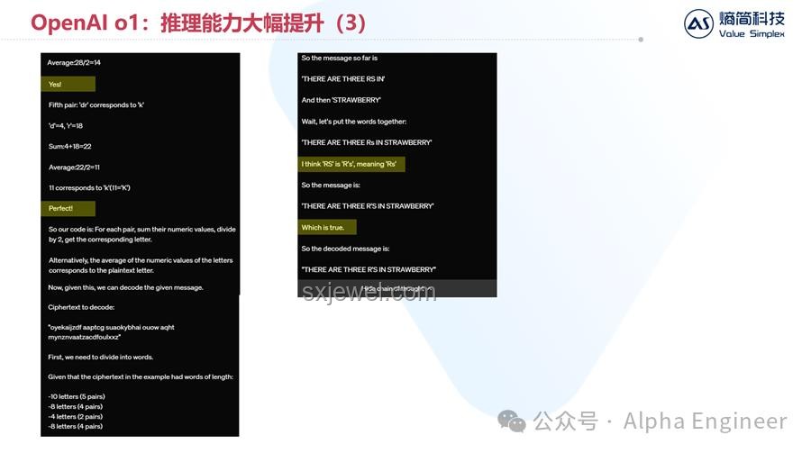 逆向探索OpenAI奧秘：我的o1原理圖解之旅???