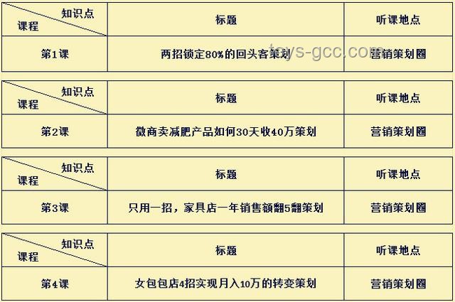 游戲場景實景掃描指南：誤植鋼筋案例分析與實操步驟