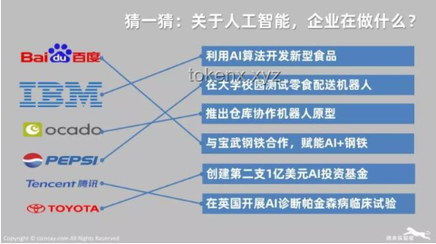 全合成與傳統(tǒng)合成的對比分析：意義何在？