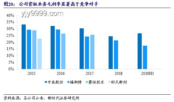 獨立游戲新紀元：點子如何實現(xiàn)與未來趨勢預(yù)測