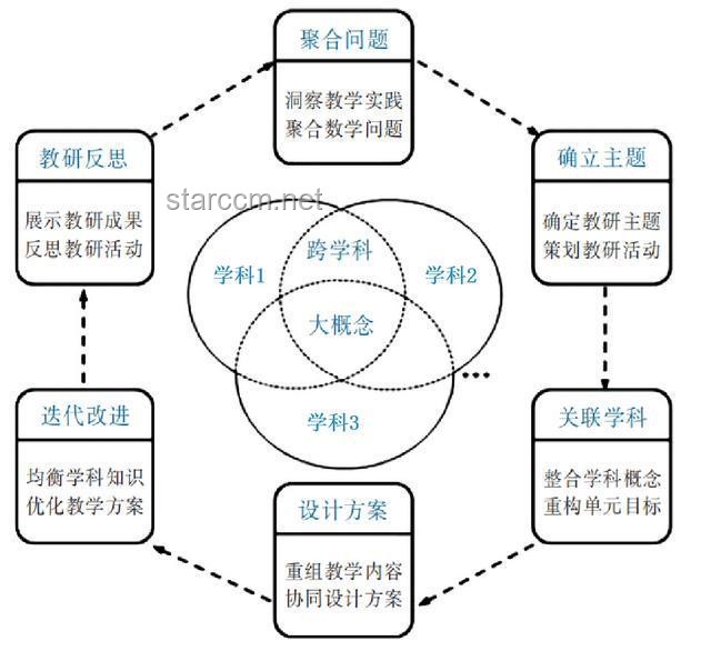 獨(dú)立游戲可行性概念對(duì)比：從點(diǎn)子到實(shí)現(xiàn)路徑