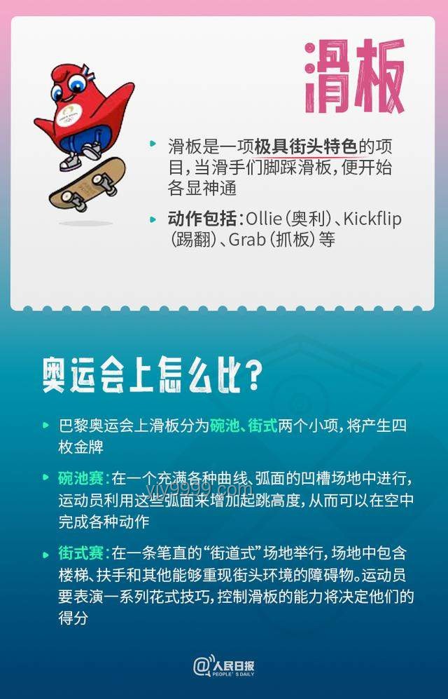 高難度奧運(yùn)項(xiàng)目變身大眾日常運(yùn)動的實(shí)用指南