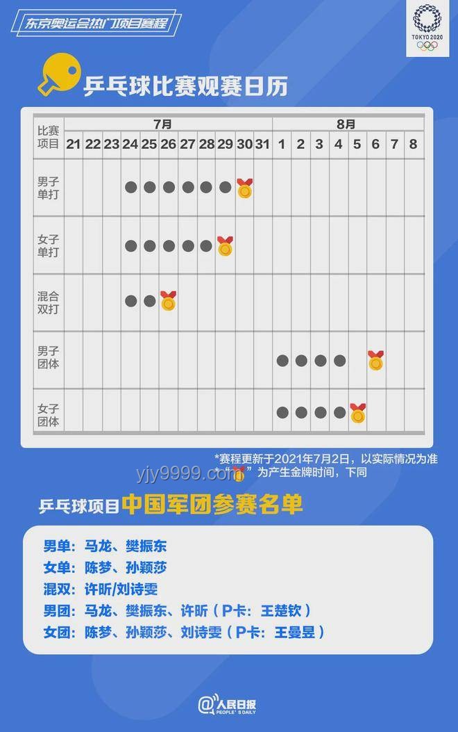 高難度奧運(yùn)項(xiàng)目變身大眾日常運(yùn)動的實(shí)用指南