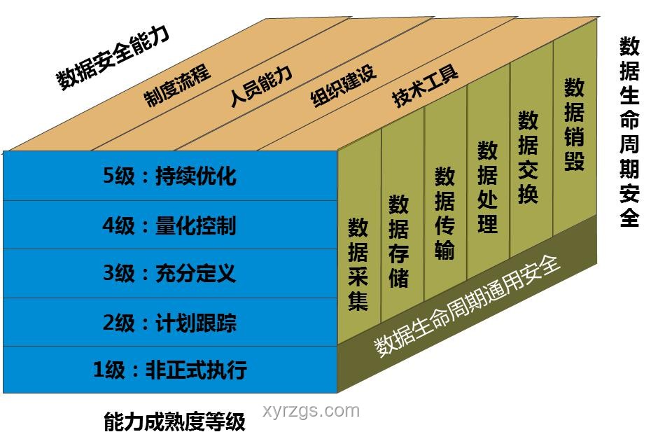 顯卡與主板更換周期洞察：技術(shù)迭代與使用壽命的雙重考量
