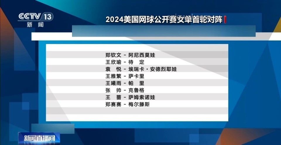 鄭欽文惜敗薩巴，8強之路的得與失