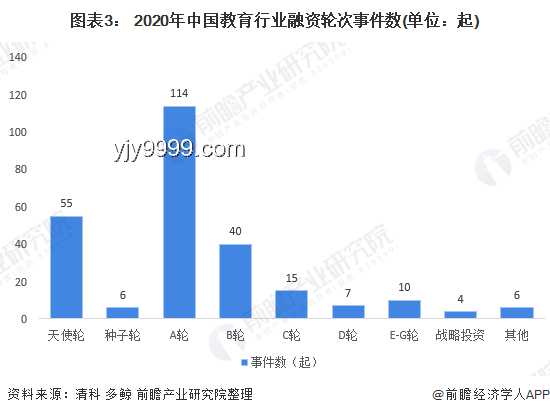 博士頭銜在教育及職場(chǎng)中的重要性剖析