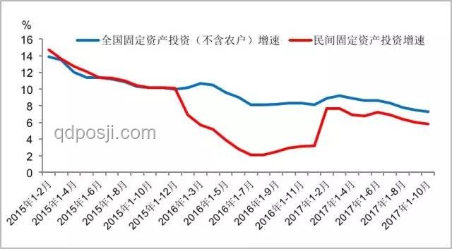 社會經(jīng)濟新挑戰(zhàn)：返貧現(xiàn)象深化及未來趨勢預測