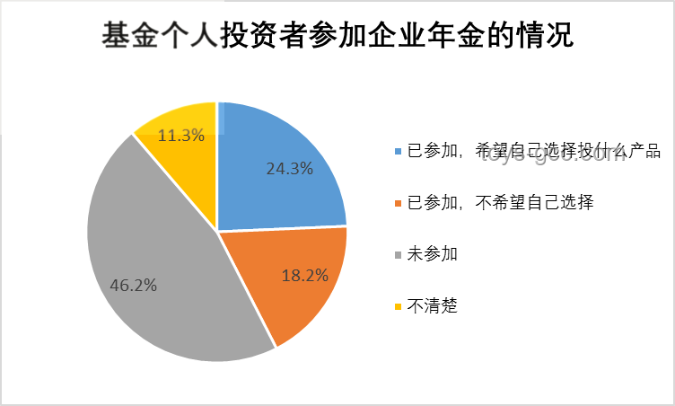 “三七定律”解鎖存款規(guī)劃新智慧，養(yǎng)老育兒兩不誤??