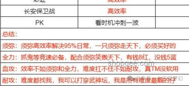 “三七定律”下的存款規(guī)劃：為子女還是養(yǎng)老？
