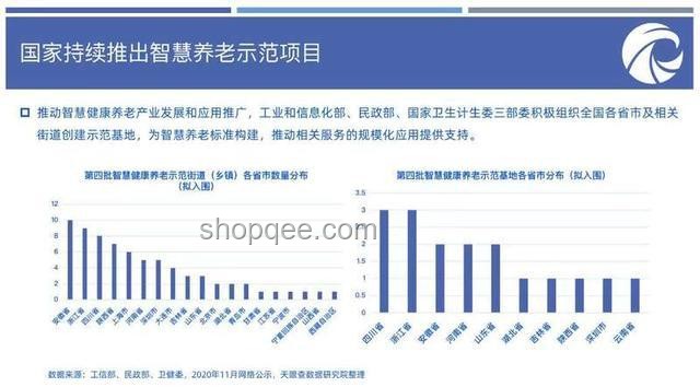 “三七定律”下的存款規(guī)劃：為子女還是養(yǎng)老？