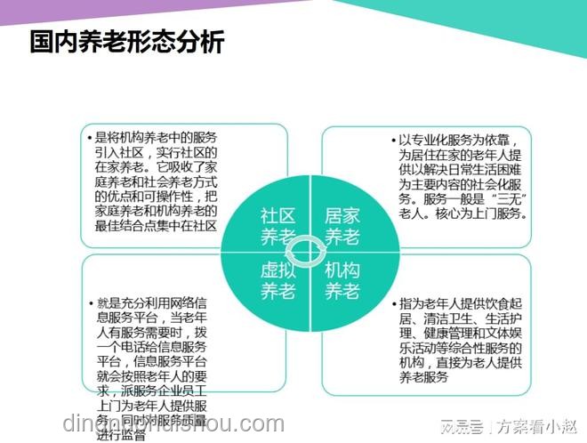 三七智慧：存款分配的養(yǎng)老與傳承新解