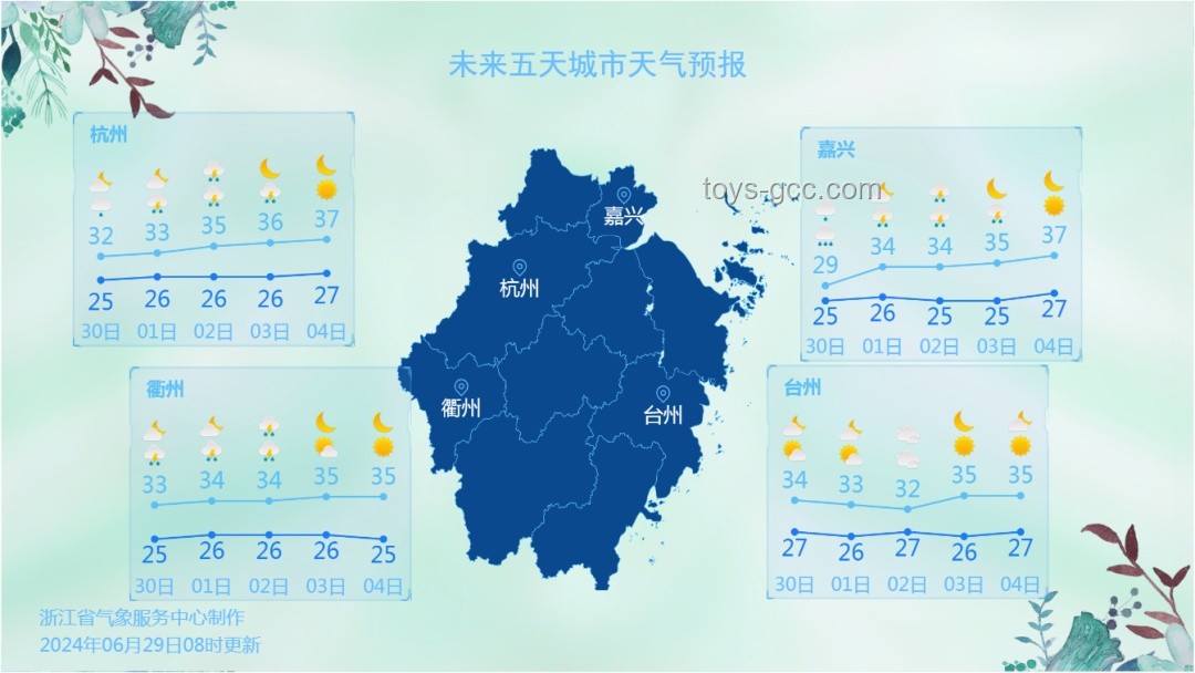40℃高溫來襲！浙江人如何應(yīng)對接下來的糟心天氣？