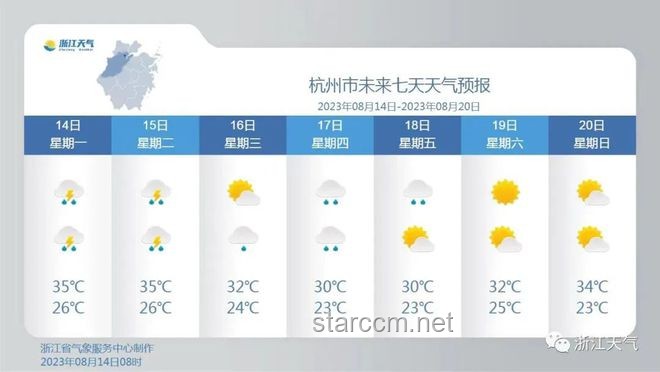 40℃高溫即將侵襲浙江，天氣惡化應(yīng)對策略研究