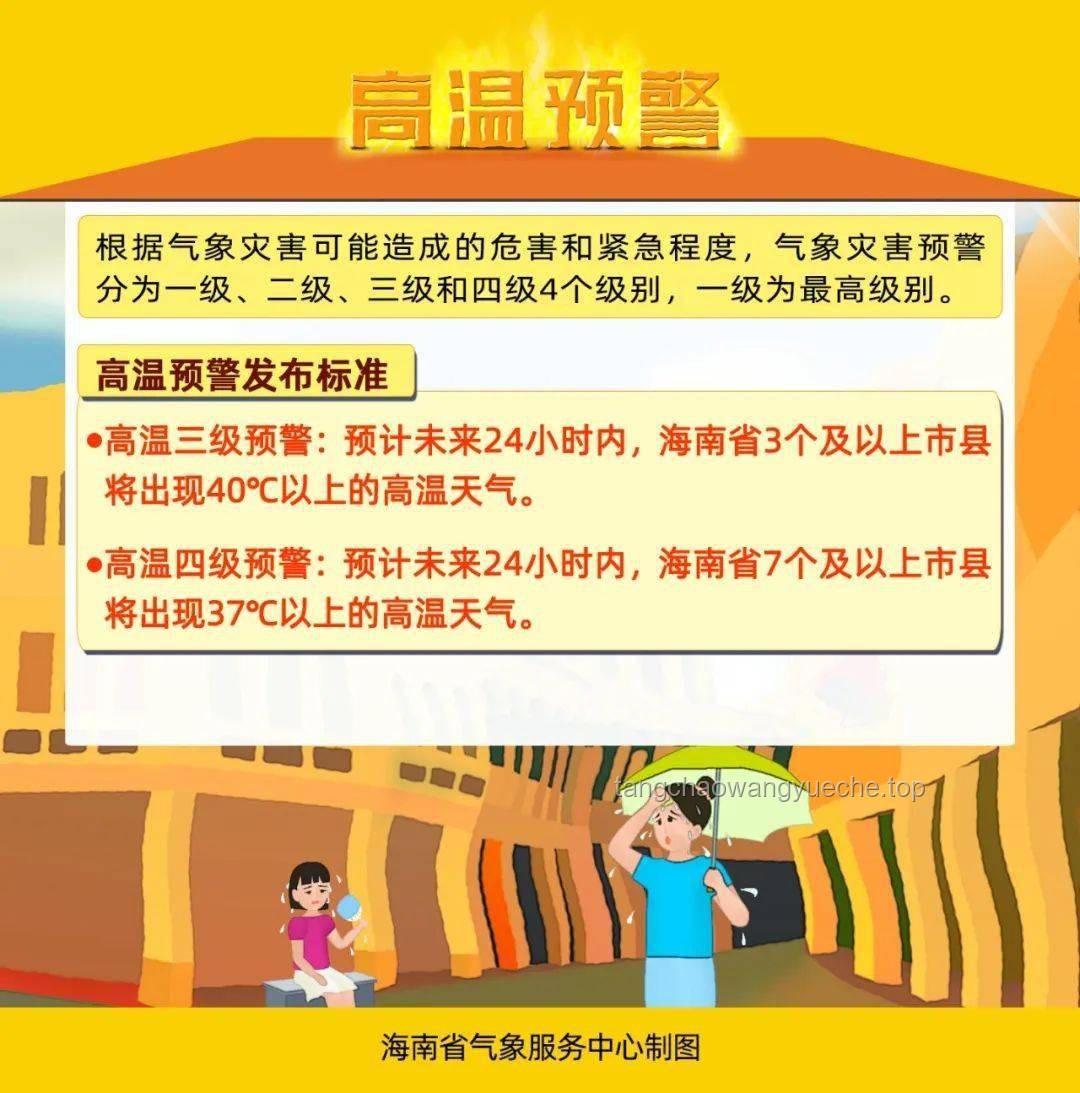 40℃高溫來襲！浙江人如何應(yīng)對即將來臨的糟心天氣？